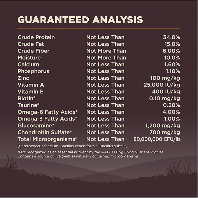 Wellness Natural Pet Food CORE Natural Grain Free Dry Dog Food, Wild Game Duck, Turkey, Boar & Rabbit, 12-Pound Bag