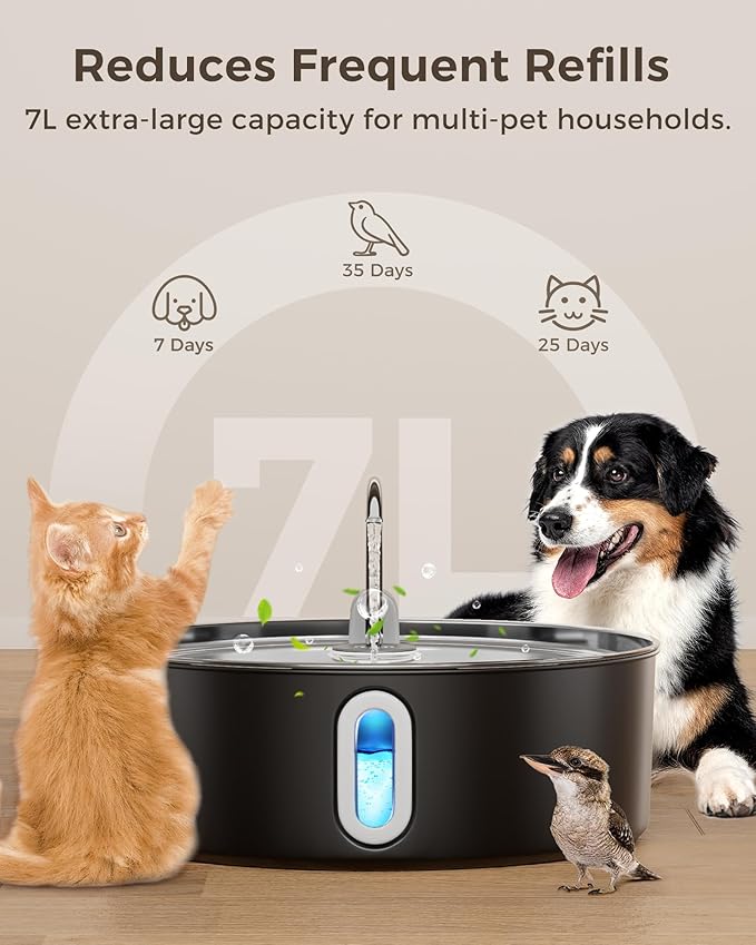 Dog Water Fountain for Large Dogs 7L/236oz Stainless Steel Dog Water Bowl Dispenser Automatic Pet Water Fountain, Multi-Filtration Pet Fountain with Ultra-Quiet Pump (Black)