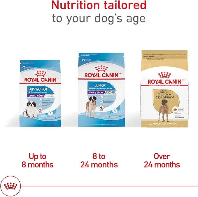 Royal Canin Great Dane Adult Dry Dog Food, 30 lb bag