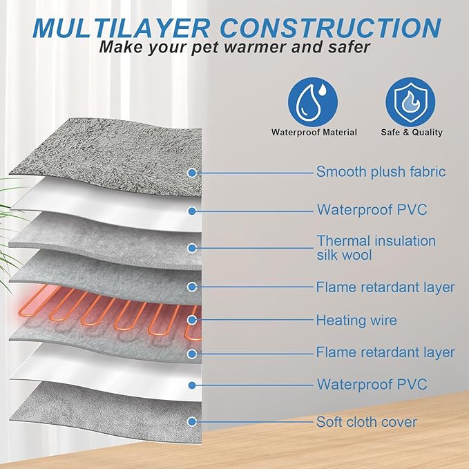 Dog Heating Pad, 32×20 in Heated Dog House, Upgraded Always-On Smart Thermostat Metal Protective Tube with a Plush Fabric Cover Puppy Whelping Supplies- Grey