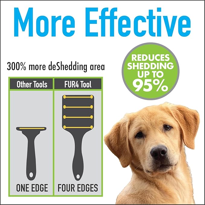 FUR4 deShedding Dog Brush for Short Hair Dogs – Pet Hair Brush with 4 Carbon Fiber Edges – deShedding Tool Removes Loose Fur – Gentle & Effective Dog Grooming Brush for Shedding