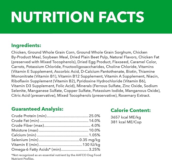 IAMS Proactive Health Minichunks Adult Dry Dog Food with Real Chicken, 3.3 lb. Bag