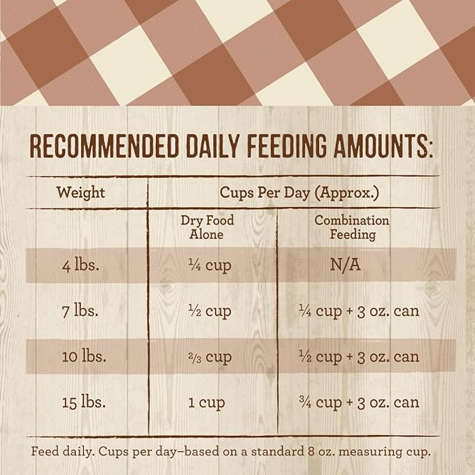 Merrick Purrfect Bistro Premium Healthy Grains Dry Cat Food For Adult Cats, Real Chicken And Brown Rice Recipe - 12.0 lb. Bag