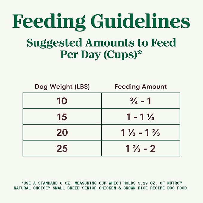 Nutro Natural Choice Senior Small Breed Dry Dog Food, Chicken and Brown Rice Recipe, 5 lbs.