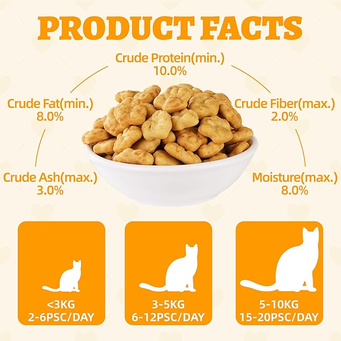 Wellix 13.5oz Healthy Cat Treats Pumpkin Flavor - Chicken Formula Stomach Sensitive Kitten Snacks for Digestive Support - Cat Constipation Relief Low Calorie Food Topper for Cats