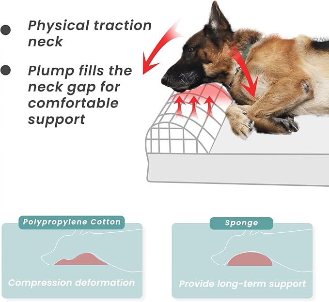 Laifug Orthopedic Memory Foam Extra Large Dog Bed with Pillow and Durable Water Proof Liner & Removable Washable Cover & Smart Design (Large (46"x28"x8"), Grey)