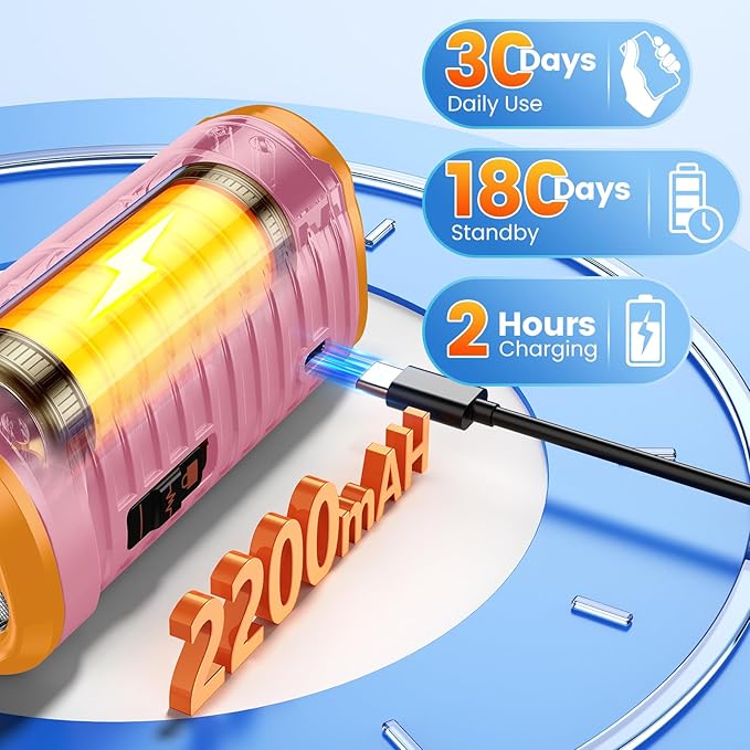 Dog Bark Deterrent Device, Anti Barking Device for Dogs 3X Ultrasonic to Stop Barking Neighbors Dog| 50ft Range, 5 Adjustable Modes, Flashlight & Beep | Safe & Effective for Small, Medium & Large Dogs