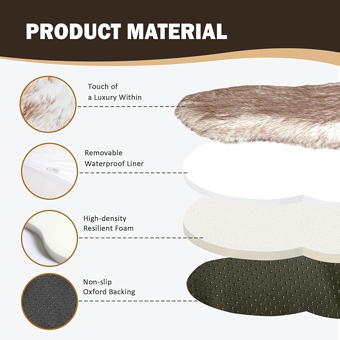 40"×24"×1.97" Luxury Fluffy Faux Fur Dog Bed, Ultra Soft Plush Pet Rug, Washable Cozy Pad with Non-Slip Bottom, Supportive & Warm Sleeping Mat for Medium & Large Dogs, Joint-Friendly Pet Bed