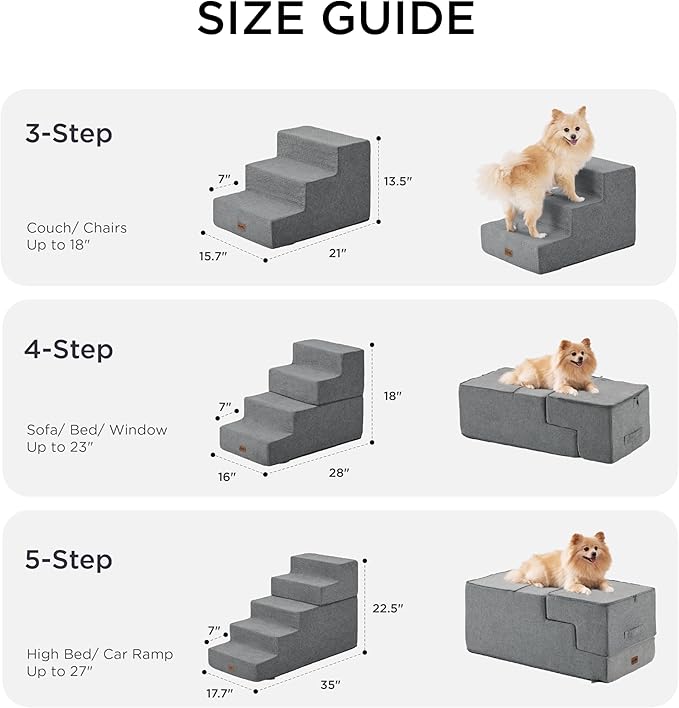 Made4Pets Dog Stairs for High Bed, Extra Wide Pet Stairs for Bed Couch Sofa, 35D Foam Pet Steps for Small Dogs and Cats(Up to 40lbs), Non-Slip Bottom Dog Steps, Grey, 5 Steps