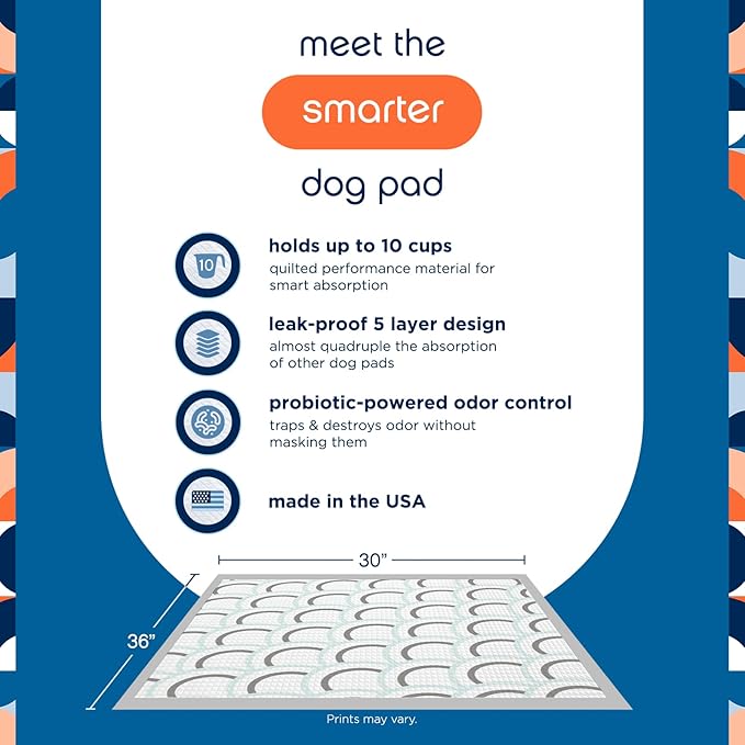 Pet Life Unlimited Smart Prints Extra Extra Large Puppy Pads – 30" x 36", 32 Count (XXL) | Stylish Dog Training Pads with Odor Controlling Wetness-Activated Magnolia Blossom Scent | USA Made