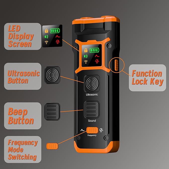 Dog Bark Deterrent Devices 2X Ultrasonic Anti Barking Device 6 Training Modes Sonic No Barking Device for Dogs 50 Feet Replace Shock Collar Clicker for Training Dog Barking Stopper