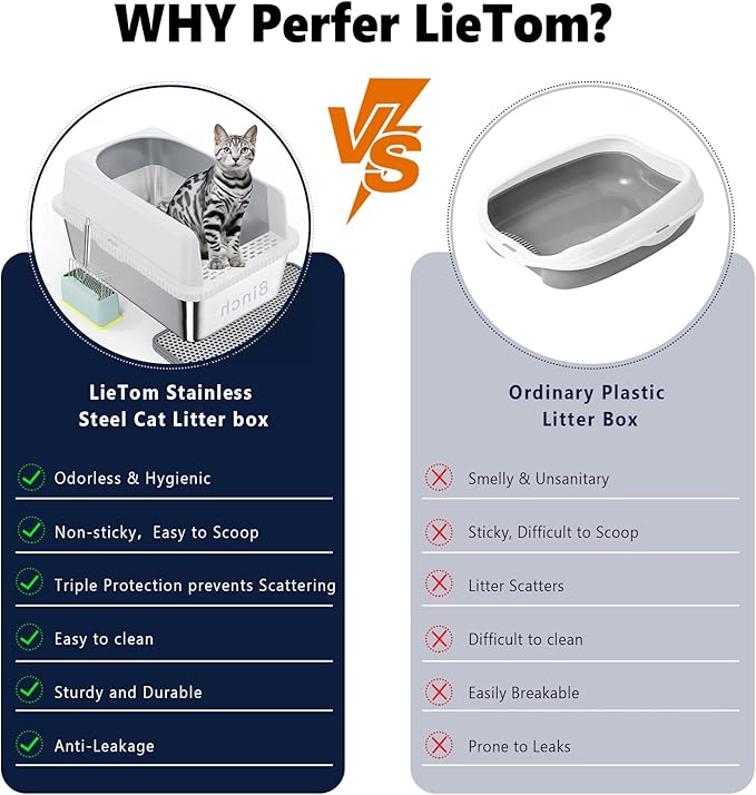 Stainless Steel XXL Cat Litter Box for Big Cats- Metal Extra Large Litter Box with Lid, Include Metal Litter Scoop,Mat. High Sided with Guard Prevent Splashing. No Smell, Always New After Clean.