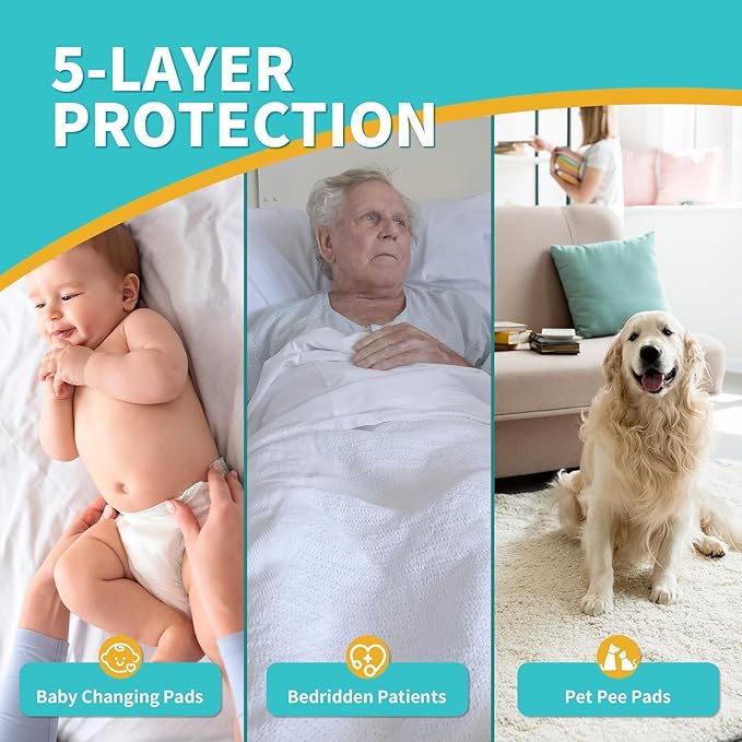 Disposable Bed Pads 40x36 Inch (40 Pack) - Extra Large, Super Absorbent Underpads for Adults & Pets, Waterproof Incontinence Pads, Mattress Protector [100x91CM]