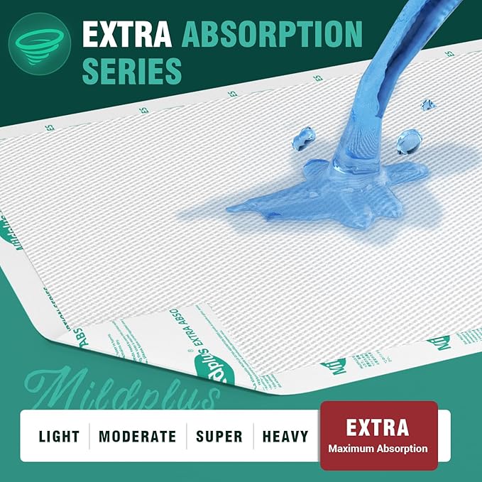 Heavy Duty Underpads 30x36 Inch ,75 Count, Ultra 10 Times More Absorbent Chucks Pads, Tear-Resistant Disposable Bed Pads with Strength Cloth Backing for Adults, Elderly Care