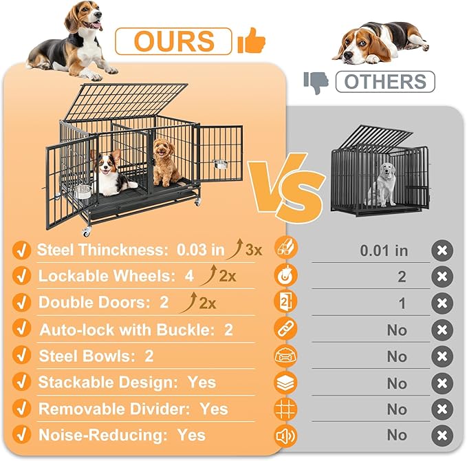 Homey Pet 43 Inch Dog Crate, Heavy Duty Stackable Dog Crate Cage Kennel for Medium Dogs with Divider, Bowls, 3 Door, Removable Grid & Tray, 4 Lockable Wheels, Breeding & Grooming Drop Cages for Dogs