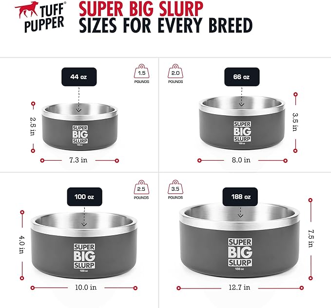Tuff Pupper Heavy Duty Insulated Dog Bowl | Double Wall Stainless Steel Dog Food Dish | Non-Slip Spill Proof Dishwasher Safe Cat Bowl | Water Dish for Feeding Large Medium Small Pets (66oz, Grey)