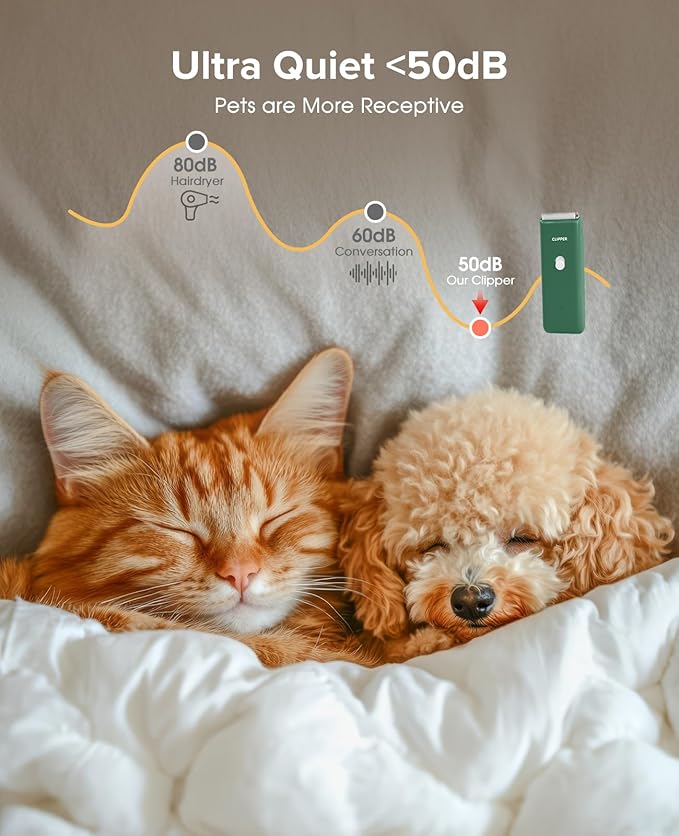 Upgrade Home Professional Dog Grooming Kit Clipper for Matted&Long Hair, Cordless Pet Shaver Low Noise USB Rechargeable for Cats, Small&Medium Dogs, Handy Pet Hair Grooming Trimmer, Green