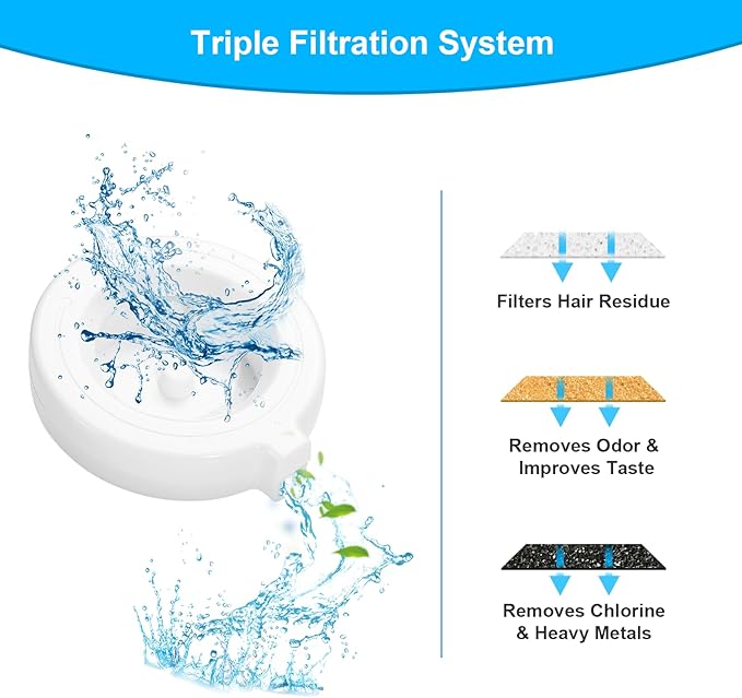 4 Pack Replacement Filters for 3L/3.6L/4.6L/6L/8L Gravity Dog/Pet Water Dispenser, Dog Water Filter Replacement, Triple Filtration Pet Fountain Filter, Water Feeder Filter for Cat and Dog