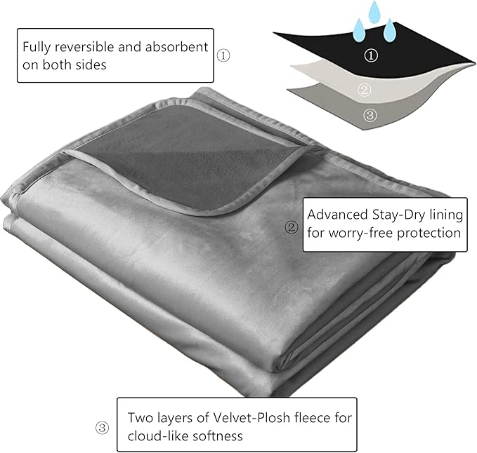Ameritex Pet Bed Blanket Reversible 100% Waterproof Velvet Super Soft for Sofa and Bed
