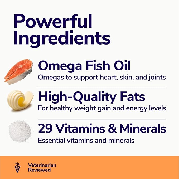 Miracle Vet High-Calorie Weight Gainer for Dogs & Cats - Multivitamin Nutritional Supplement Gel, Omega Fish Oil, Calcium - Puppy, Senior, Prenatal Cat & Dog Vitamins, Supplements for Weight Gain