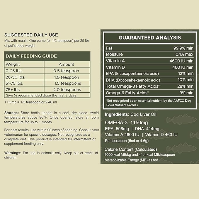 Pure Cod Liver Oil for Dogs - 8 oz - Contains Omega 3, Omega 6, Vitamin A, and Vitamin D to Reduce Itching and Promote Skin and Coat, Heart, Joint, and Immune Health