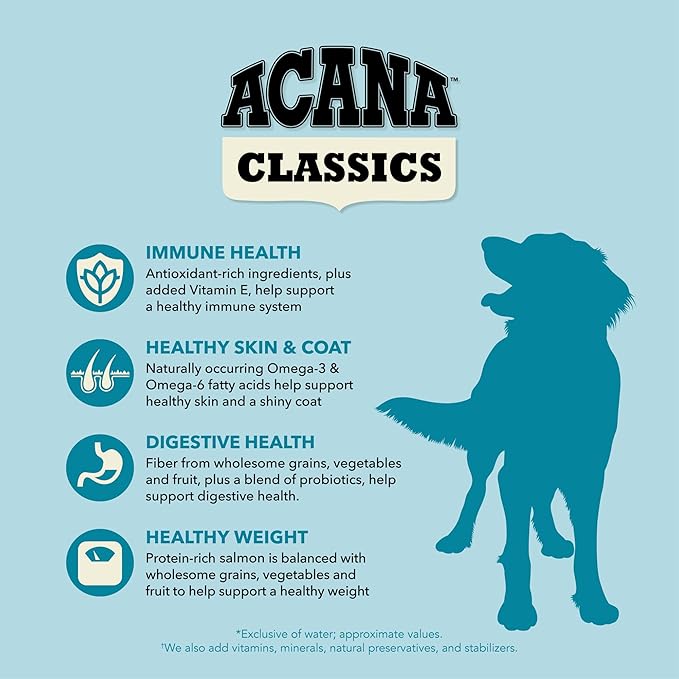 ACANA Classics Dry Dog Food Salmon and Barley Recipe 22.5lb Bag