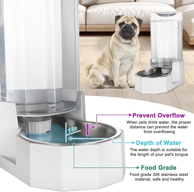 Sfozstra Automatic Pet Water Dispenser: 8L White Gravity Stainless Steel Water Bowl- Without Filter- Angular Water Feeder for for 30-60 LB Senior Pet Dogs with Neck Pain Relief in Living Room Bedroom