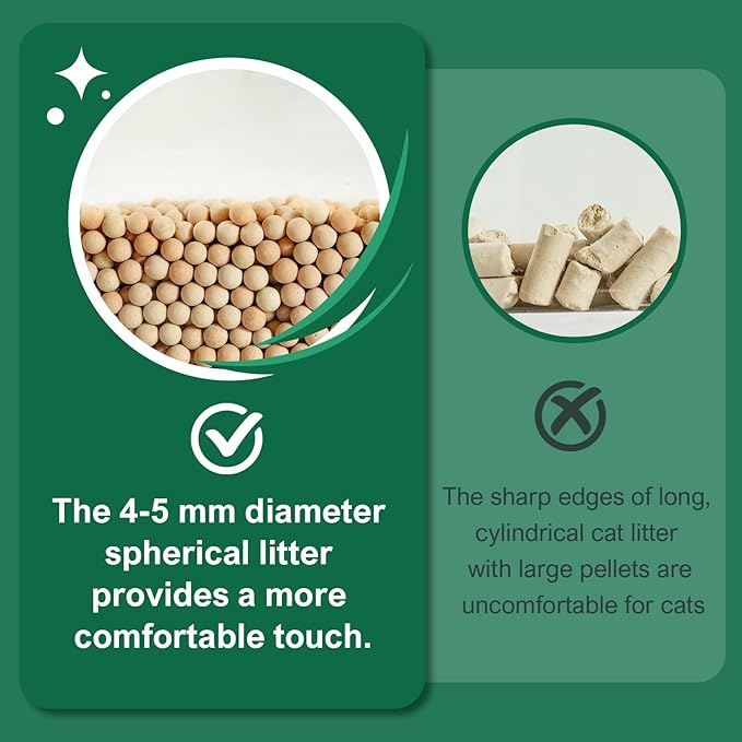 Cat Litter Pellets 18 lbs, Generic Litter Pellets Refills Exclusively for Dual-Layer Litter Box Systems, Dehydrating, Zeolite, Long-Lasting Odor Control Non-climping, Not Low-Tracking