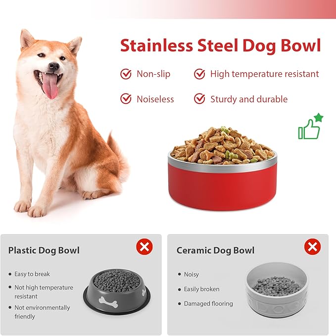 Stainless Steel Dog Bowls for Large Dogs - Metal Pet Dish, Water & Food, Insulated & Non-Slip, Easy to Clean, 64oz, Red