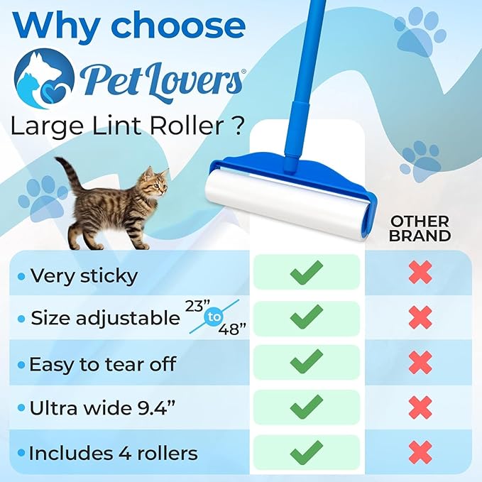 PetLovers Large Lint Roller with 3 Refills – 400 Total Sheets for Tackling Pet Hair, Extra Large Floor and Carpet Roller for Homes with Pets, Perfect for Floors, Furniture, and Loving Pet Owners