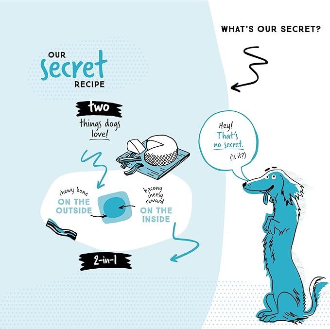 Ultra Chewy Bacon and Cheese Double Treat Bones: Long-Lasting Dog Treats Made in USA for Large and Small Breeds, Highly Digestible, Ideal for Aggressive Chewers (12 Count)