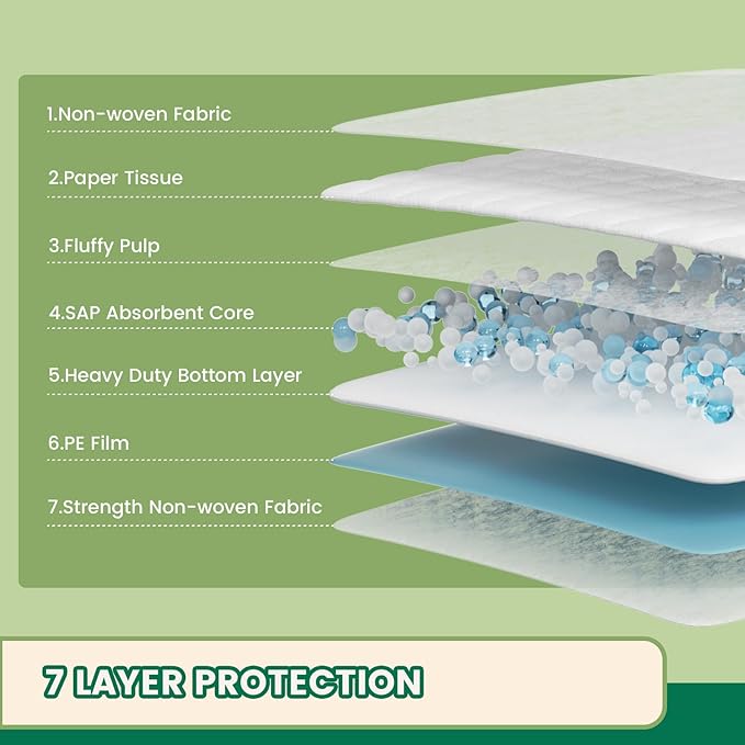 IMMCUTE Puppy Pads 30x28 Inches, 30 Count- Extra Large Super Absorbent Puppy Training Pads with Double Leak-Proof Layer | Thick Disposable Potty Pads for Dogs, Puppies & Pets | Odor Control, Quick Dry