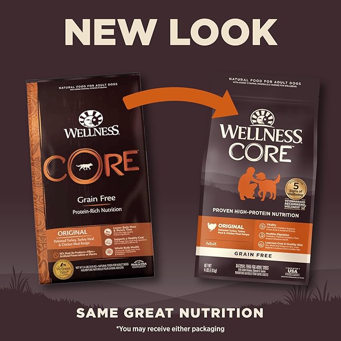 Wellness CORE Grain-Free High-Protein Dry Dog Food, Natural Ingredients, Made in USA with Real Meat, All Breeds, For Adult Dogs (Original Turkey & Chicken, 4-Pound Bag)