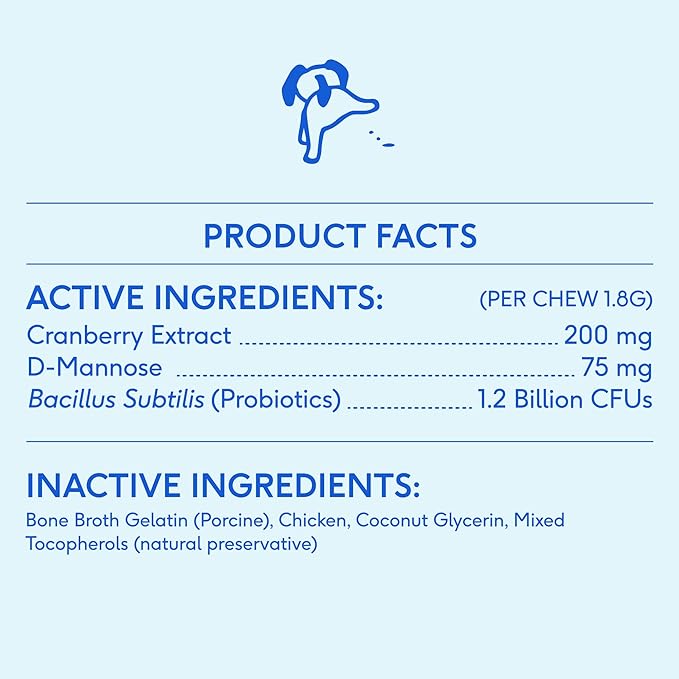 Native Pet Dog UTI Treatment - Cranberry Supplement for Dogs Bladder Control & Kidney Support - Prevent Urinary Tract Infection and Urinary Incontinence - Made with Real Cranberry Extract - 30 Chews