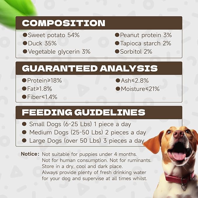 Dog Treats Duck Wrapped Double Sweet Potato, High Protein Duck Jerky Training Treats Low Fat Dog Snacks Soft Healthy Chews for Small Medium Large Breed 10.54oz