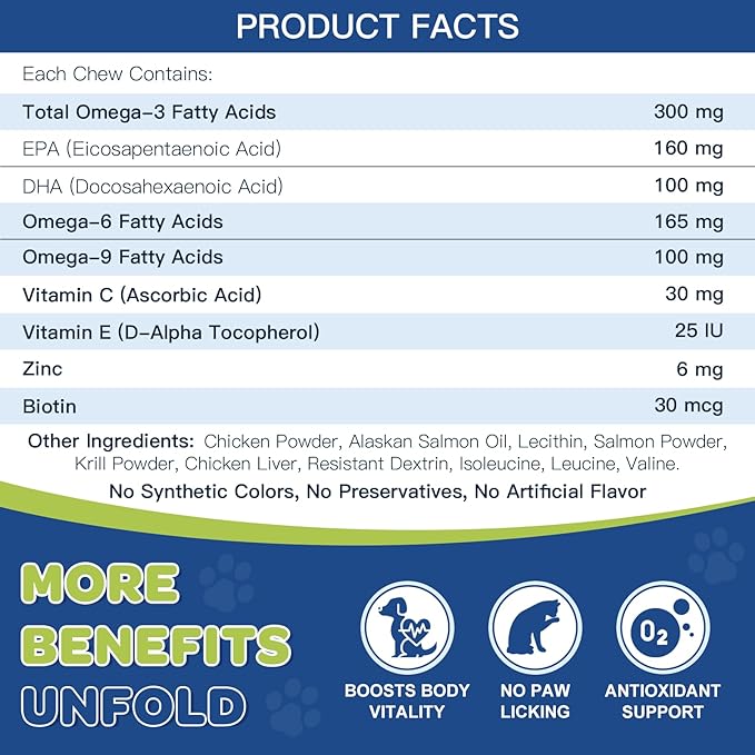 NATURE TARGET Omega 3 Fish Oil for Dogs, Salmon Oil for Dogs Skin and Coat with EPA & DHA Fatty Acids, Dog Itchy Skin Relief & Hot Spot Treatment, Reduce Shedding, Support Hip & Joint Health - 180 ct