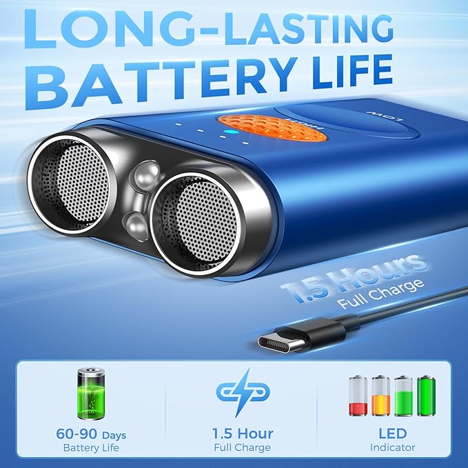 Dog Bark Deterrent Device, 3-in-1 Anti Barking Device for Dogs Barks No More Ultrasonic Dog Training 50ft Rechargeable Portable 2X Power Emitters for Behavior Correction Safe & Effective for All Dogs