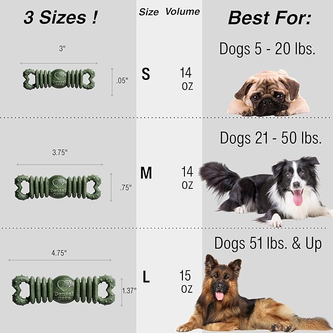 Loving Pets Ora-Bone™ Dental Chews for Dogs – USA Made Dog Dental Sticks with Parsley & Mint – Patented Shape to Reduce Plaque, Tartar, Massage Gums & Freshen Breath (Small Dogs 14 oz.)