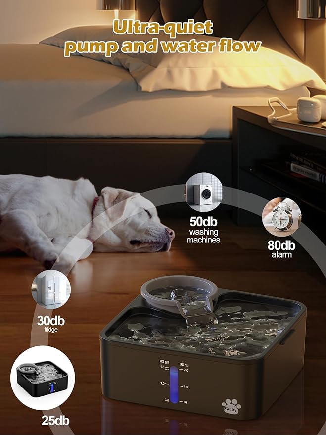 Kastty 2 Gallon Dog Water Fountain Ultra Large/Wide Pet Fountain BPA-Free Premium Dog Water Bowl Dispenser with 5 Filtration Safe Pump& LED Shortage Reminder, Large Dogs Cats& Multi-Pet Home