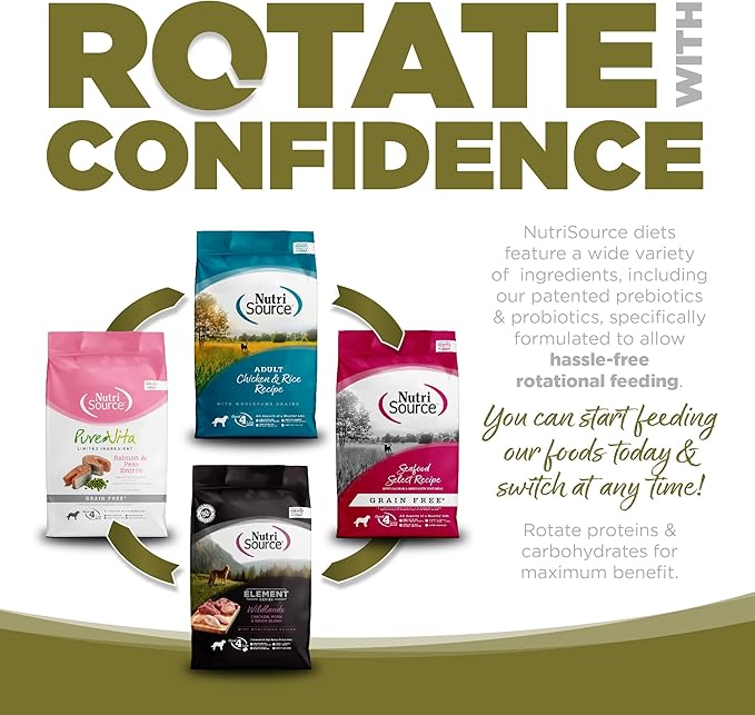 NutriSource Grain Free Dry Dog Food, Small Bites, Chicken and Peas, 12LB