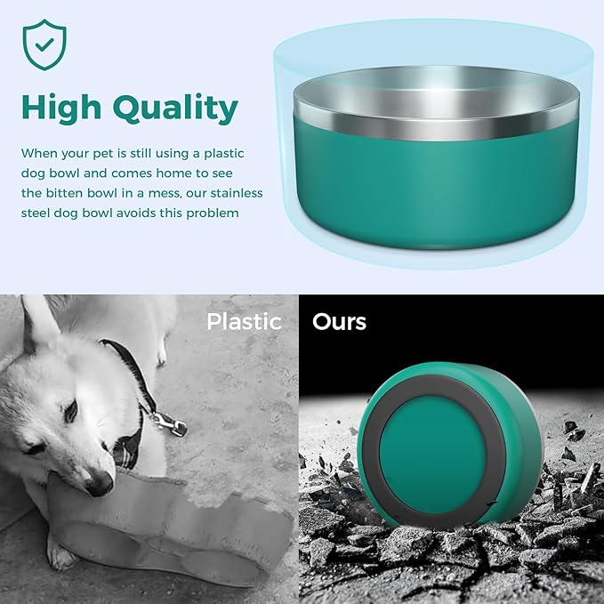 Dog Bowl, Stainless Steel Dog Food and Water Bowl with Non Slip Quiet Bottom, Easy to Clean, Dishwasher Safe, 40oz, Deep Green