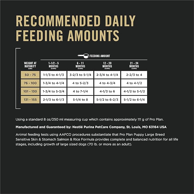 Purina Pro Plan Sensitive Skin and Stomach Large Breed Puppy Food Salmon and Rice Formula - 16 Lb. Bag