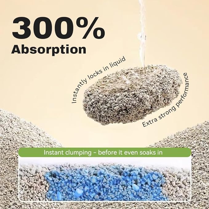 Bentonite Litter Sodium Mineral Cat Litter Clumping, Odor Control Kitty Litter for Self Cleaning Box & Automatic Litter Box, Dust Free, Strong Durability, 20 lb