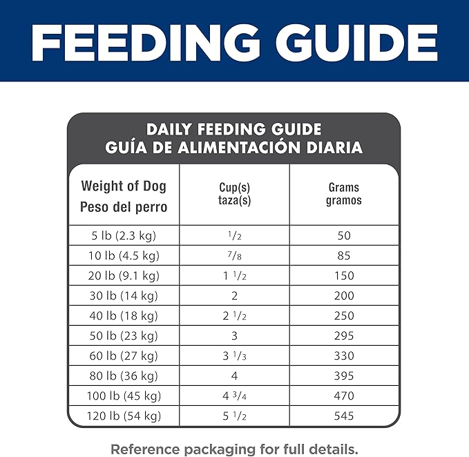 Hill's Science Diet Adult 7+, Senior Adult 7+ Premium Nutrition, Dry Dog Food, Chicken, Brown Rice, & Barley, 5 lb Bag