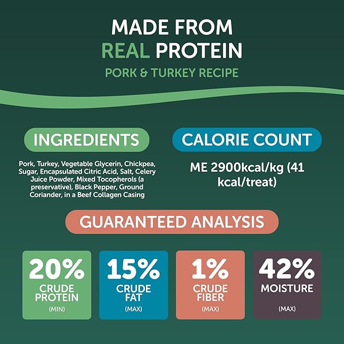 HEALTHFULS Deli Sticks Pork and Turkey Human-Grade Gluten-Free Soft and Chewy Dog Treats, 10 Count Bag