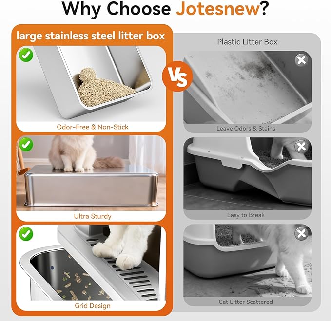 2 Pack XXXL Stainless Steel Litter Box,28" L*20" W*12.5" H Large Capacity Metal Cat Litter Box for Big & Multiple Cats,Anti-Leakage,Non-Stick Surface for Easy Cleaning,Odor-Resistant