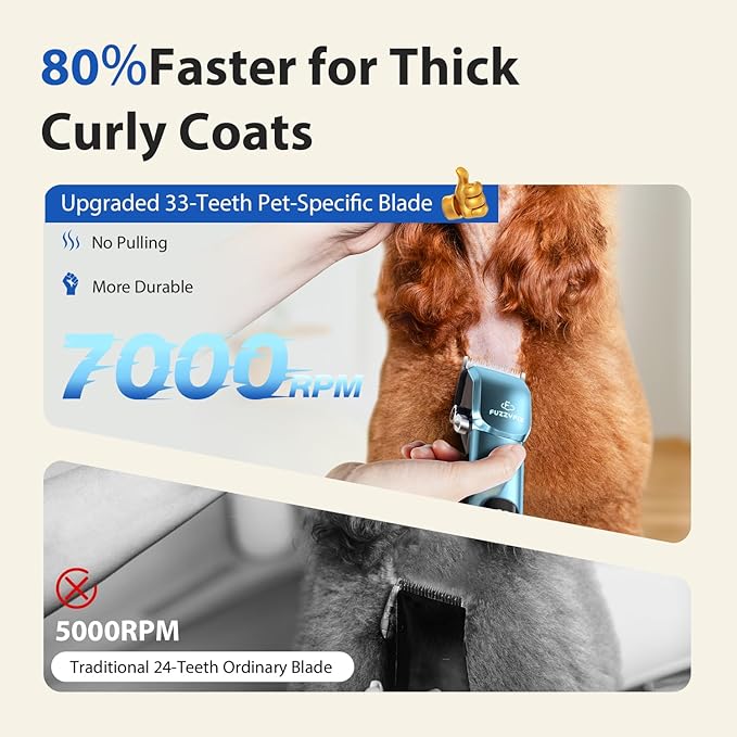 Dog Grooming Kit, Dog Clippers for Grooming for Thick Curly Coats, Professional Pet Hair Shaver Paw Trimmer Cordless Rechargeable Low Noise for Dogs Cats Animals Face Ear