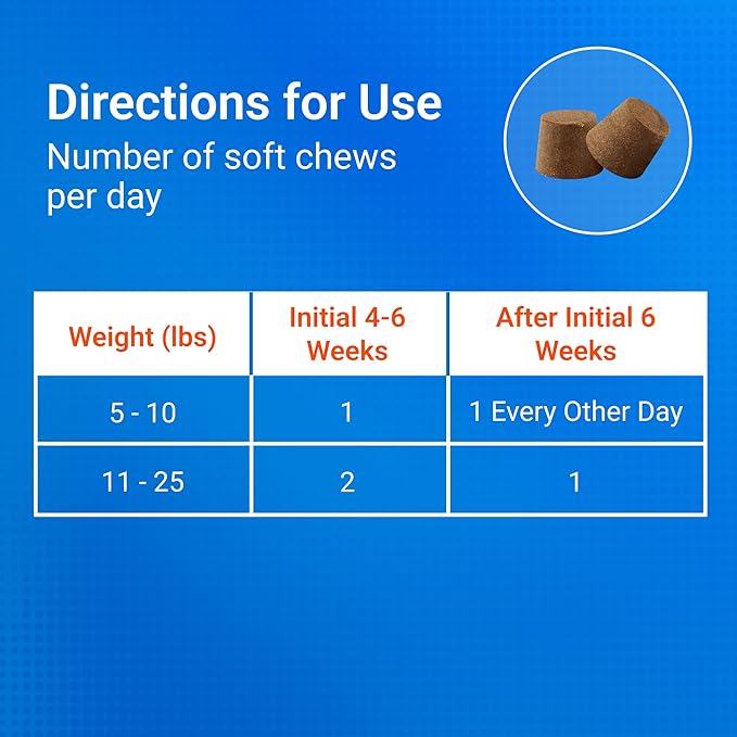 Nutramax Laboratories Cosequin Plus MSM & Boswellia Mini Sized Soft Chews