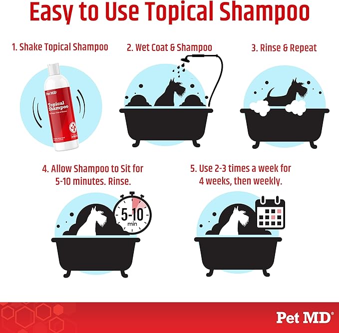 Pet MD Topical Shampoo for Dogs, Cats and Horses - Soap and Paraben Free - 16oz