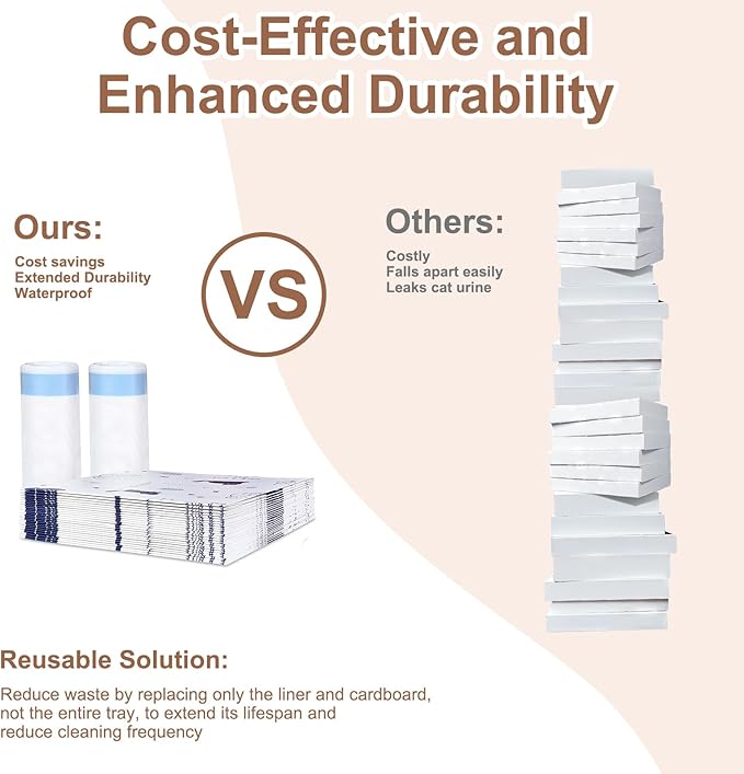 12 Pack Litter Box Liners Compatible with Safe Pets Scoopfree Cat Litter Box Tray Refill, Large Cat Waste Poop Bags with Tear-resistant Cardboard and Drawstring -37" x 16"(Cardboard Included)